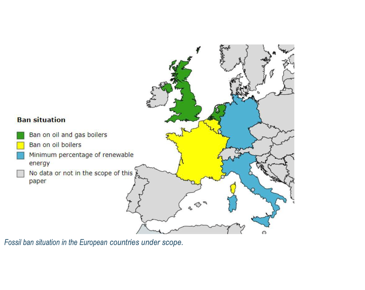 Proibição da tecnologia de aquecimento convencional