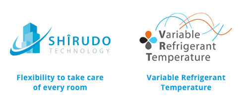 Tecnologia Shîrudo: Flexibilidade para qualquer divisão - Temperatura variável do fluido frigorigéneo